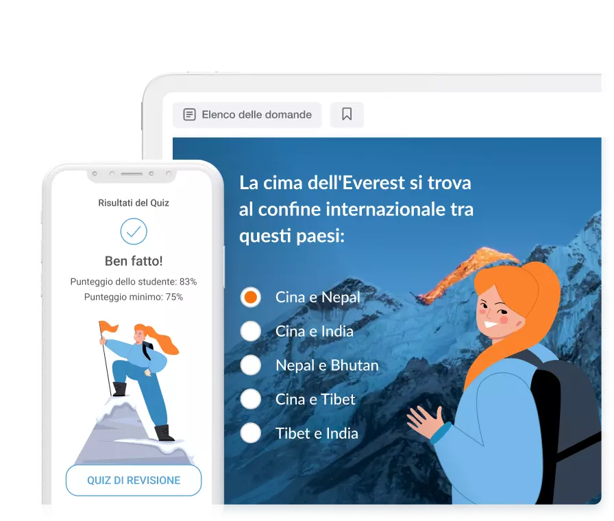 LMS rapido per i tuoi progetti essenziali