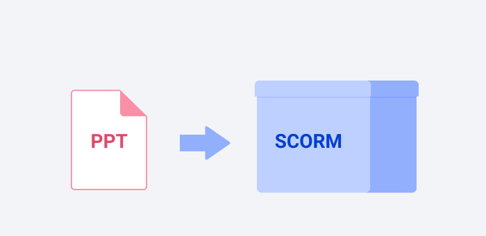 Presentazione PowerPoint a SCORM