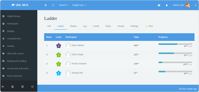 plugin Moodle Level up