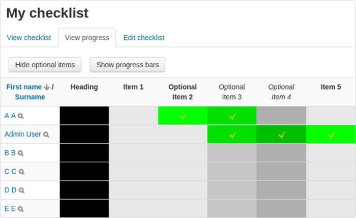 Checklist Checklist