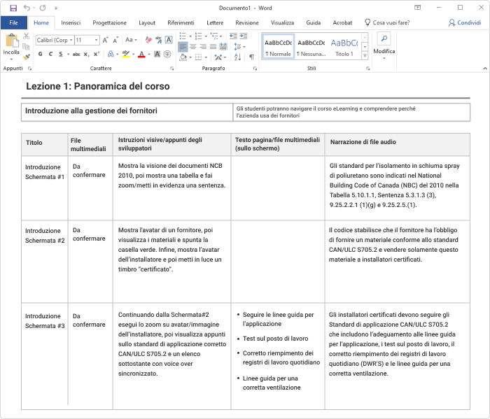 Esempio di uno storyboard in Word