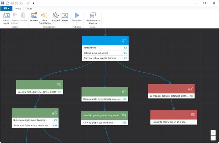 Realizzare un albero dei dialoghi su iSpring TalkMaster