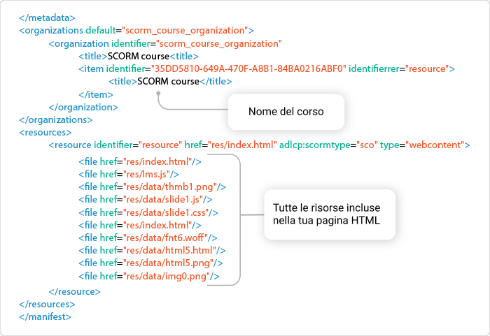 corso SCORM