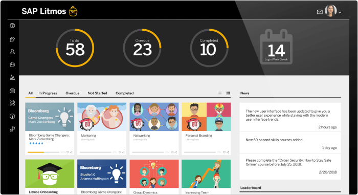 SAP Litmos Piattaforma di e-learning SAP Litmos