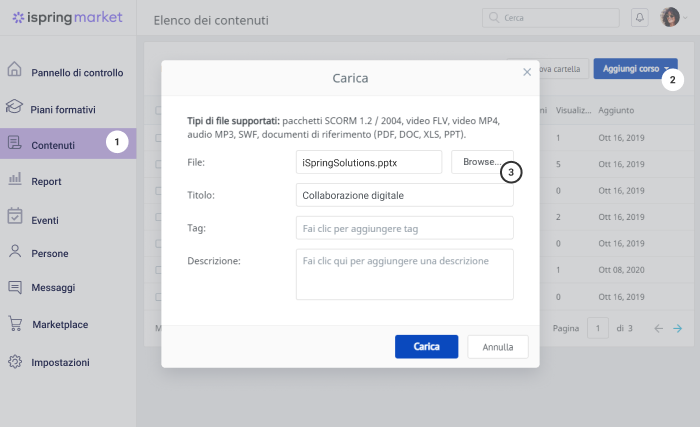  Aggiungi corsi in iSpring Market per venderli online