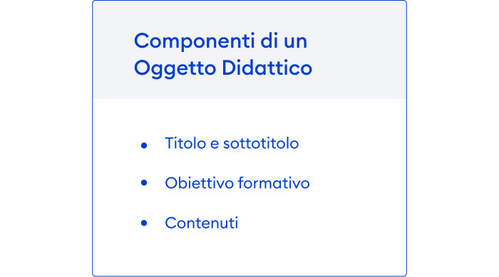 Componenti di un Oggetto Didattico