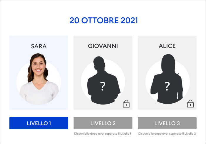 Gamification nell’apprendimento Esperienza di apprendimento basata sul gioco