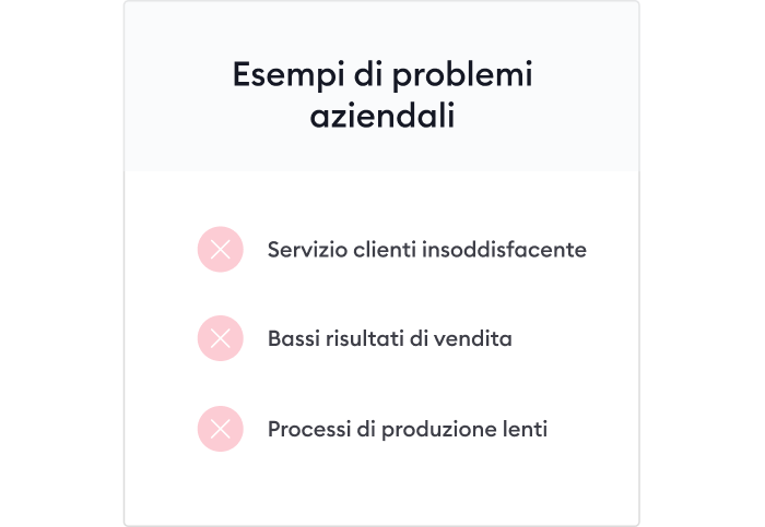 Esempi di problemi aziendali