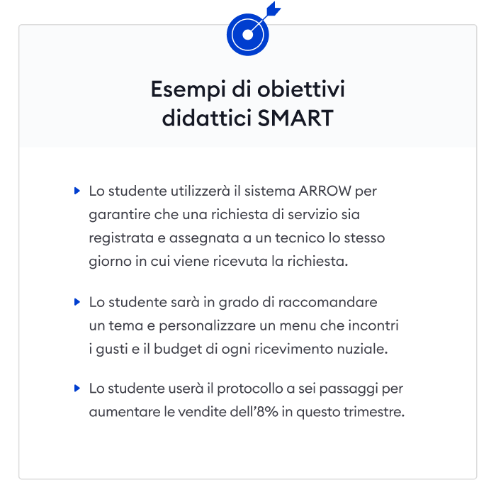  Esempi di obiettivi didattici SMART