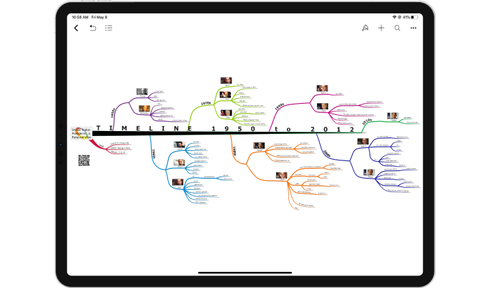 Strumento per creare linea del tempo SimpleMind