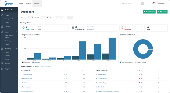 Microlearning software Grovo 