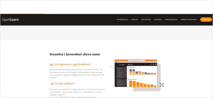 SparkLearn Microlearning software SparkLearn