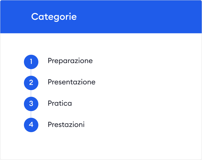 Categorie principali