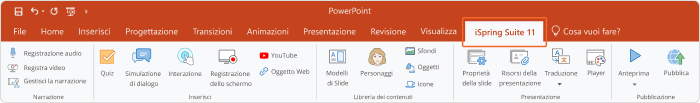 iSpring Suite aiuta a creare timeline Powerpoint