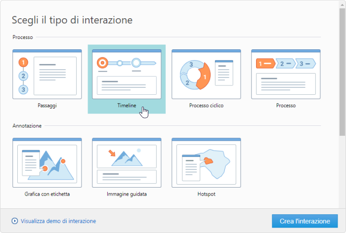 Il menù di interazione per creare una timeline Powerpoint