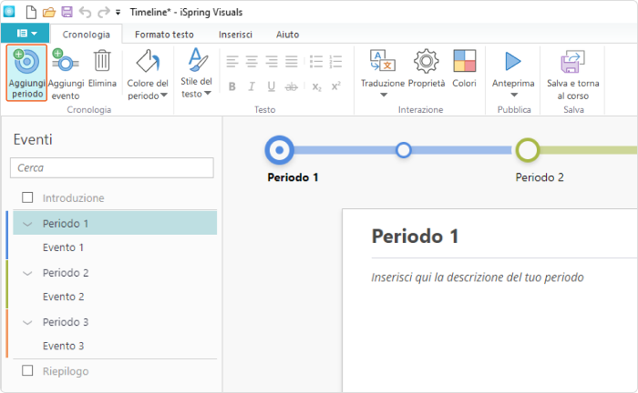 Per creare una timeline Powerpoint si deve dividere il tutto in periodi ed eventi