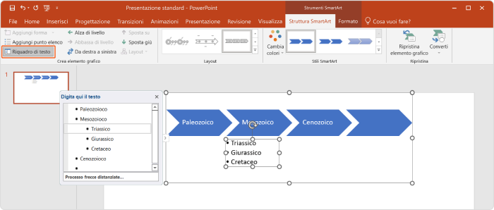 Il riquadro di testo di una linea del tempo in SmartArt