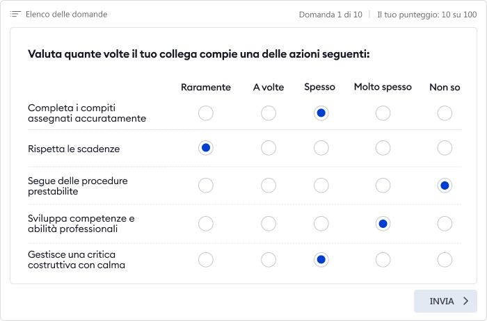 Esempio di un questionario di feedback 360°