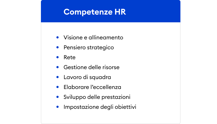 Competenze HR Competenze HR per dare un feedback a 360 gradi