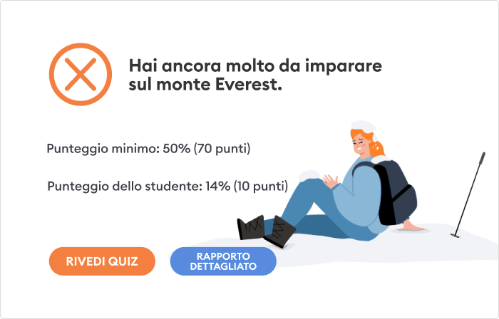 Diapositiva finale del quiz in iSpring Suite 2