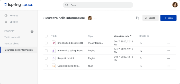 Archiviare i contenuti Archiviare i contenuti in iSpring Space