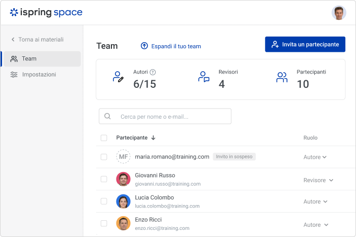 Gestisci il tuo team Gestire il team in iSpring Space