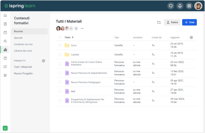 Con iSpring Learn LMS potete organizzare i documenti e i contenuti di apprendimento in modo facile