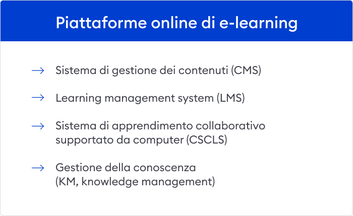 Tipi di piattaforma e-learning Tipi di piattaforma e-learning