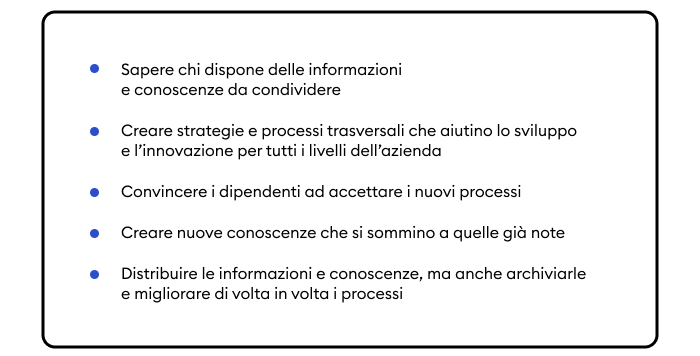 Fattori per il knowledge management