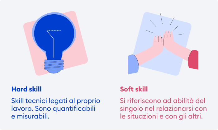 Definizione di hard skill e soft skill