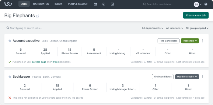 Workable il software per le risorse umane