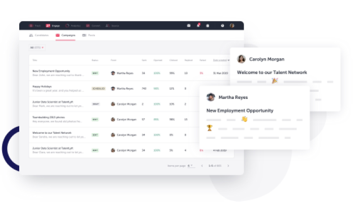 TalentLyft il software per le risorse umane