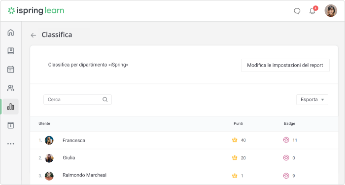 Classifiche in iSpring Learn