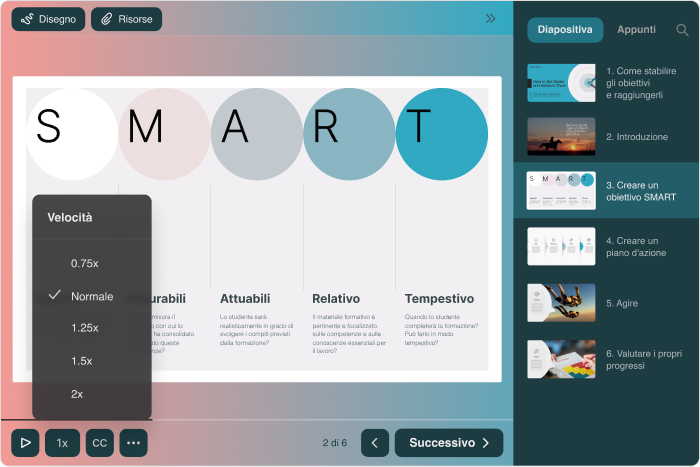 Un corso creato con iSpring Suite Un corso creato con iSpring Suite