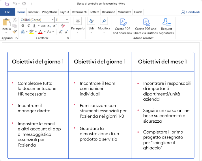 Lista di controllo del digital onboarding