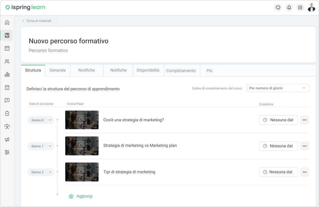 Un esempio del percorso di apprendimento Sviluppo professionale: percorso di apprendimento in iSpring Learn