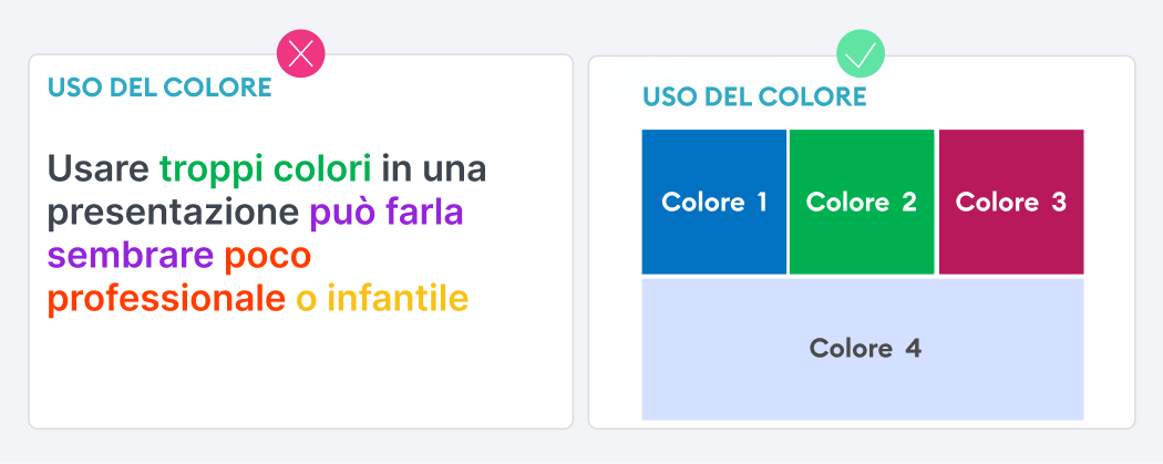 Presentazioni PowerPoint professionali: scegli i colori giusti