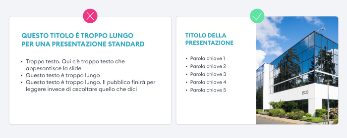 Presentazioni PowerPoint professionali: vai dritto di punto