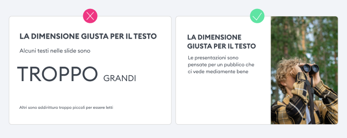 Presentazioni PowerPoint professionali: scegli la dimensione giusta per il testo