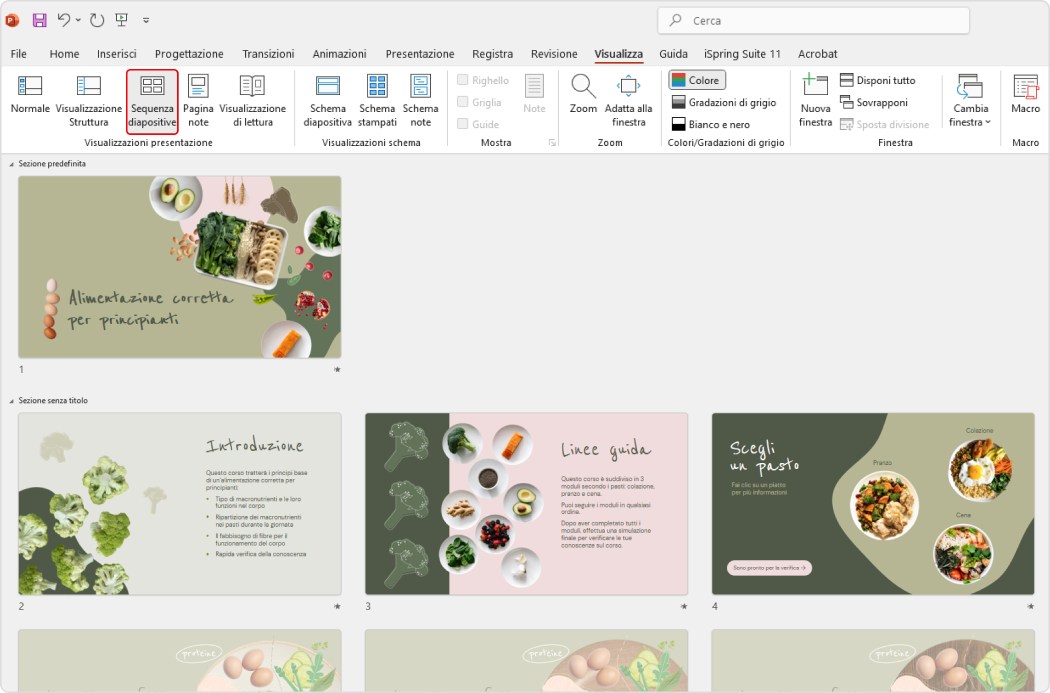 Indice della presentazione: sequenza diapositive su PowerPoint