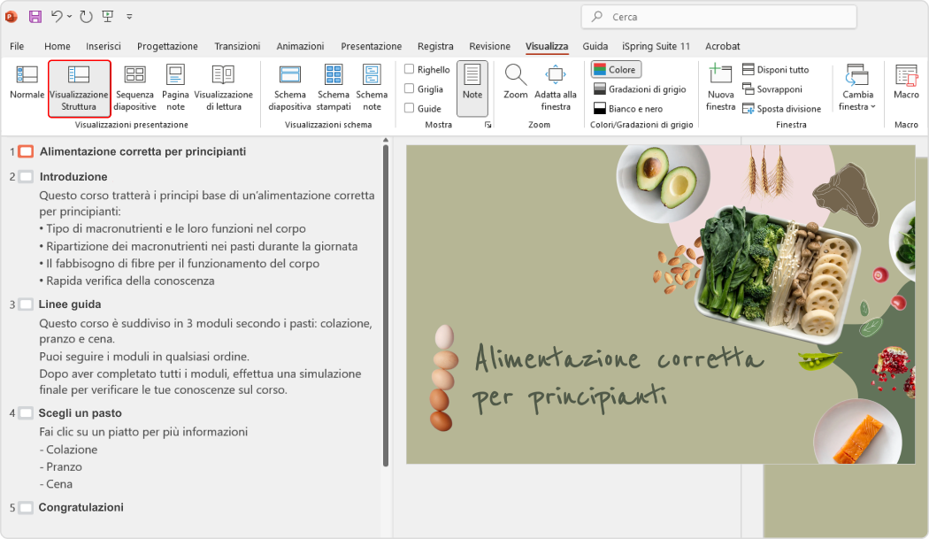 Indice della presentazione: visualizzazione struttura di PowerPoint