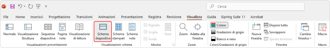 Indice della presentazione: schema diapositiva su PowerPoint