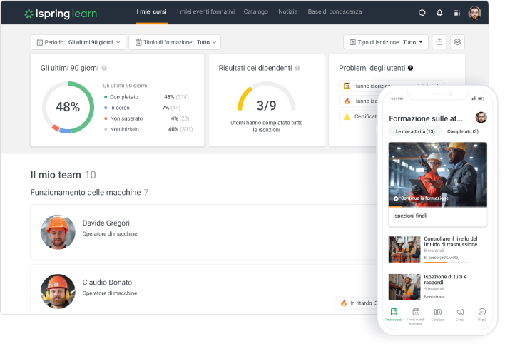 iSpring LMS iSpring LMS è una piattaforma LMS