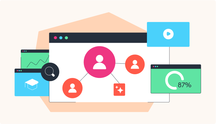 Analisi dei risultati tramite dashboard Un LMS con dashboard