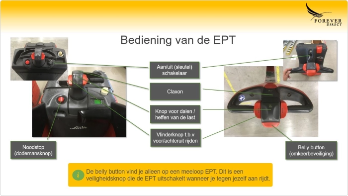 Forever Direct Corso SCORM di Forever Direct