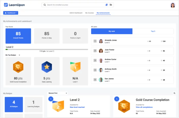 LearnUpon LearnUpon è un SaaS LMS
