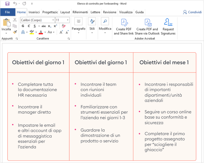 Un esempio di lista di controllo Lista di controllo del digital onboarding