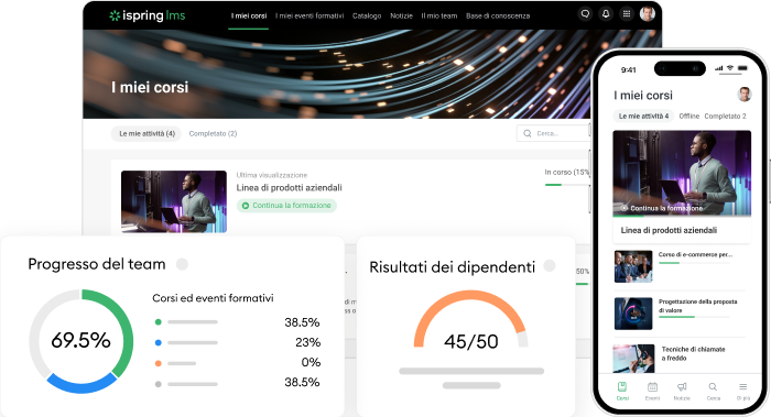 iSpring LMS Gestire i sondaggi online con iSpring LMS