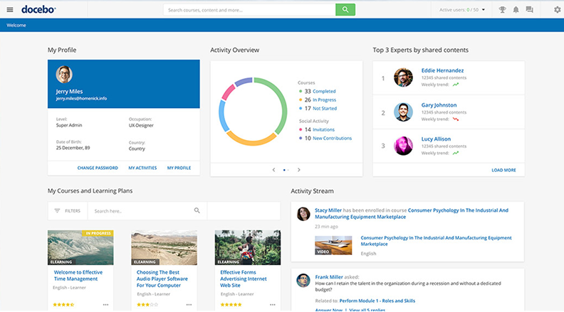 Docebo Docebo - un LMS per lo sviluppo del talento