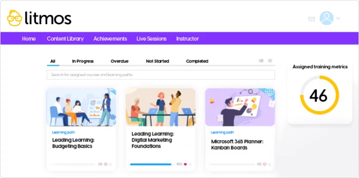 Litmos Litmos - un esempio di learning management system